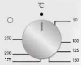 CANDY FCT200N/E - Beschreibung der Anzeige - 1