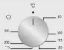 CANDY FCT200N/E - Display description - 1