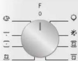 CANDY FCT200N/E - Beschreibung der Anzeige - 4
