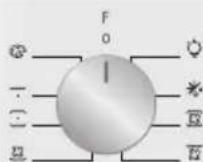 CANDY FCT200N/E - Display description - 4