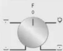 CANDY FCT200N/E - Display description - 2