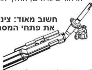 Char-Broil Professional Line - תְרָה בַלְרָה - 2