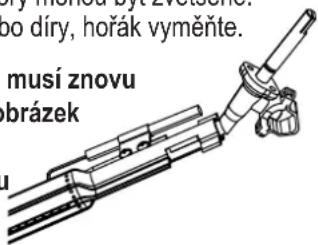 Char-Broil Professional Line - Správné zapojení hořáku k ventilu - 1