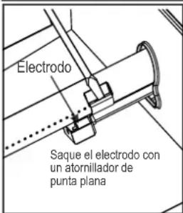 Char-Broil Professional Line - Acople correcto quemador a válvula - 5