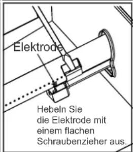Char-Broil Professional Line - Reinigung der Brennerelemente - 6