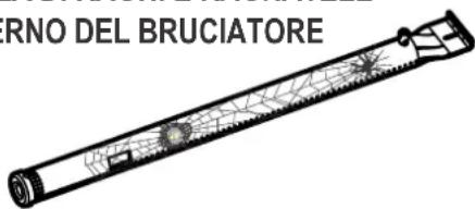 Char-Broil Professional Line - PRESENZA DI RAGNI E RAGNATELE ALL'INTERNO DEL BRUCIATORE - 1