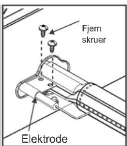 Char-Broil Professional Line - MEGET VIGTIGT: Brænderrør skal gentilsluttes ventilåbninger. Se illustrationerne til højre. - 2