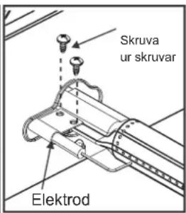 Char-Broil Professional Line - Korrekt förbindelse brännare och ventil - 2