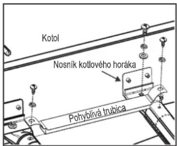 Char-Broil Professional Line - VEL'MI DÔLEŽITÉ: Trubicu horáka musíte znovu zapojit' cez otvor ventila. Vid' obrázok napravo. - 2