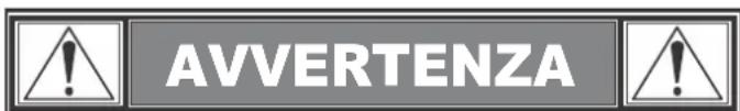 Char-Broil Gas2Coal 2.0 Line - Istruzioni Gas Illuminazione -accenditore - 1