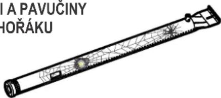 Char-Broil Gas2Coal 2.0 Line - NA PAVOUKY! - 1