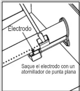 Char-Broil Gas2Coal 2.0 Line - Acople correcto quemador a válvula - 5