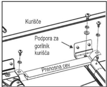 Char-Broil Gas2Coal 2.0 Line - Prayilnovklop gorilnika in ventila - 1