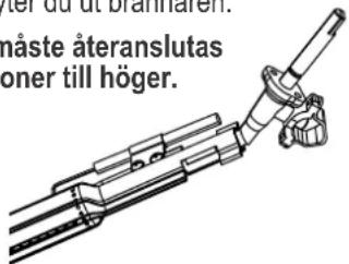 Char-Broil Gas2Coal 2.0 Line - MYCKET VIKTIGT: Brännarrör måste återanslutas till ventilöppningar. Se illustrationer till höger. - 1