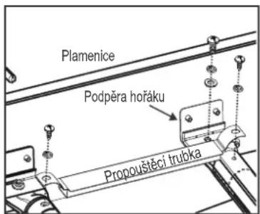 Char-Broil Gas2Coal 2.0 Line - Správné zapojení hořáku k ventilu - 1