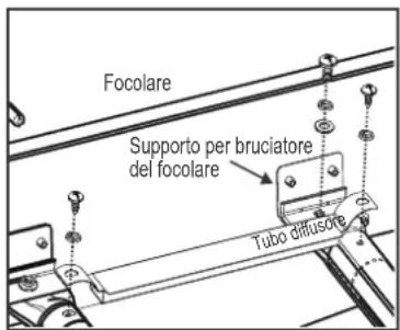 Char-Broil Gas2Coal 2.0 Line - Pulizia del gruppo bruciatore - 3