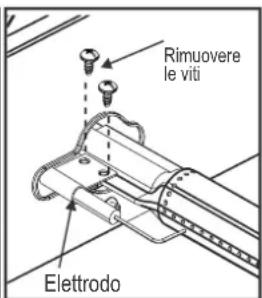 Char-Broil Gas2Coal 2.0 Line - Pulizia del gruppo bruciatore - 4