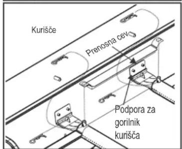 Char-Broil Gas2Coal 2.0 Line - Prayilnovklop gorilnika in ventila - 3
