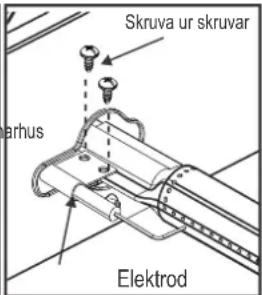 Char-Broil Gas2Coal 2.0 Line - Korrekt förbindelse mellan brännare och ventil - 2