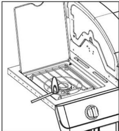 Char-Broil Gas2Coal 2.0 Line - • - 1