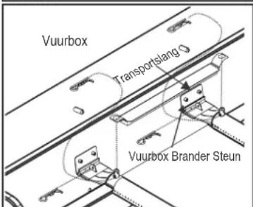 Char-Broil Gas2Coal 2.0 Line - Juiste verbinding van brandernaarklep - 4