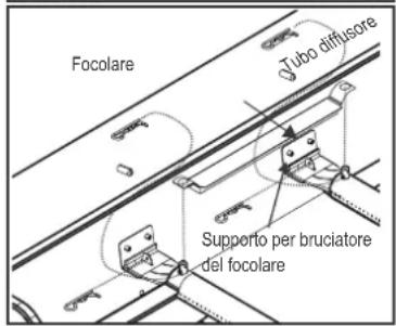 Char-Broil Gas2Coal 2.0 Line - Pulizia del gruppo bruciatore - 5