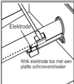 Char-Broil Gas2Coal 2.0 Line - Juiste verbinding van brandernaarklep - 5