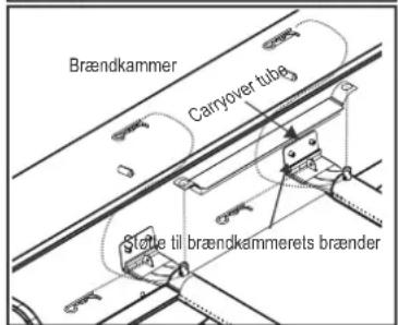 Char-Broil Gas2Coal 2.0 Line - Korrigér brænderens tilslutning til ventil - 4