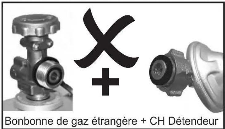 Char-Broil Performance PRO Line - Réglage CLEAN - 5