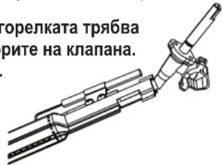 Char-Broil Performance PRO Line - МНОГО ВАЖНО: Тръбите на горелката трябва да се захванат отново в отворите на клапана. Вижте илюстрациите вдясно. - 1