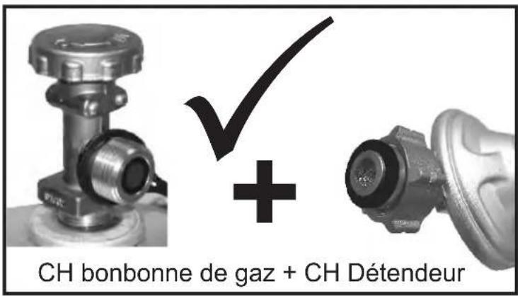 Char-Broil Performance PRO Line - Réglage CLEAN - 2