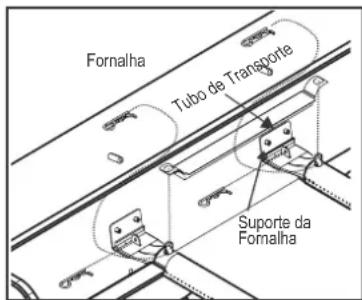 Char-Broil Performance PRO Line - INSTALADOR/MONTADOR: - 2