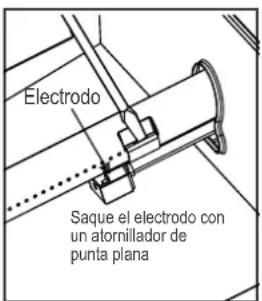 Char-Broil Performance PRO Line - Acople correcto quemador a válvula - 3