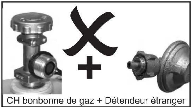 Char-Broil Performance PRO Line - Réglage CLEAN - 4