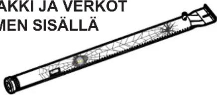 Char-Broil Performance PRO Line - HÄMÄHÄKKI JA VERKOT POLTTIMEN SISÄLLÄ - 1
