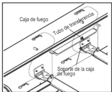 Char-Broil Performance PRO Line - Acople correcto quemador a válvula - 2