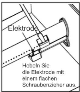 Char-Broil Performance PRO Line - Reinigung der Brennerelemente - 4