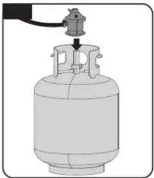 Char-Broil Performance PRO Line - LEAK CHECK FOR 468504222 & 468504222DK - 3