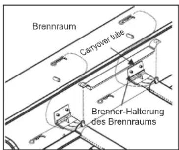 Char-Broil Performance PRO Line - Reinigung der Brennerelemente - 3