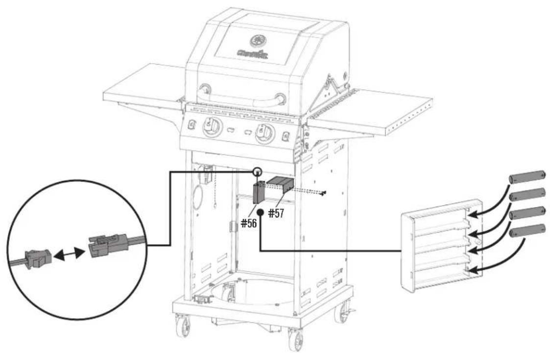 Char-Broil Performance PRO Line - Char-Broil. - 4