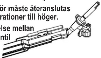 Char-Broil Performance PRO Line - Korrekt förbindelse brännare och ventil - 1