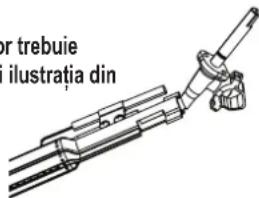 Char-Broil Performance PRO Line - Curățarea ansamblului arzătorului - 2