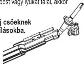 Char-Broil Performance PRO Line - Az égőfej és a szelep megfelelő illeszkedése - 1