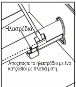 Char-Broil Performance PRO Line - Διαδικασία καθαρισμού της διάταξης των καυστήρων - 3