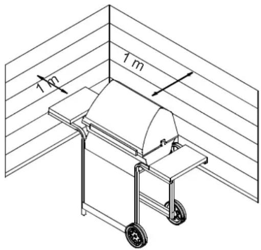 Char-Broil Performance PRO Line - Lesen Sie die Anweisungen vor Inbetriebnahme des Geräts. Befolgen Sie stets folgende Anweisungen: - 1