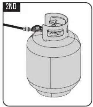 Char-Broil Performance PRO Line - LEAK CHECK FOR 468172222 - 3