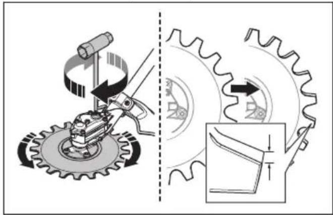 HUSQVARNA RA850 - Affilatura delle lame - 2