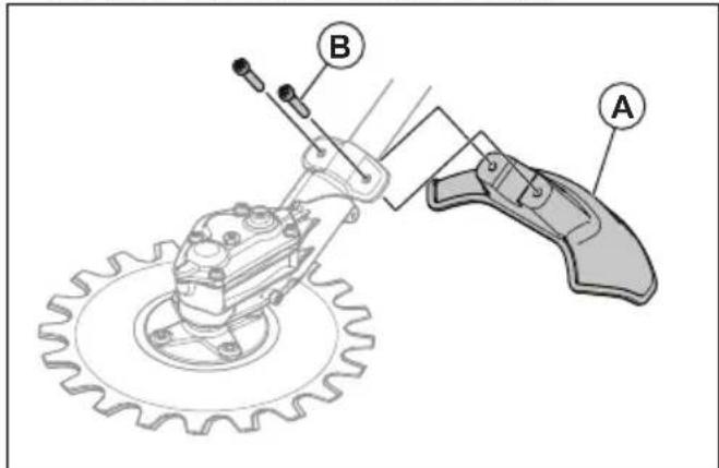 HUSQVARNA RA850 - Výmena krytu rezacieho nadstavca - 2