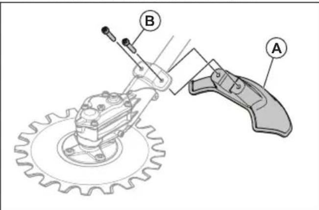 HUSQVARNA RA850 - Byta skärutrustningsskyddet - 2