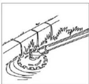 HUSQVARNA RA850 - Recommended use for the cutting attachment - 2